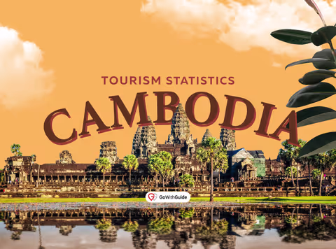 Tourism in Cambodia 2025: Exploring the Numbers Behind the Land of Temples