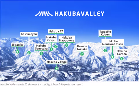 Nagano Hakuba Village to Tokyo Haneda Airport Transfer