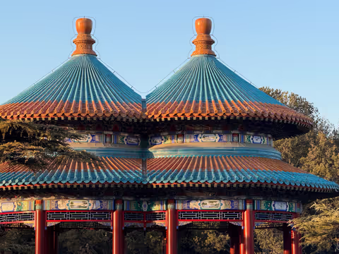 Beijing Imperial Wonders: Forbidden City & Temple of Heaven Day Tour with Transportation