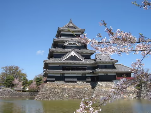 Highlights Matsumoto Half a day Tour