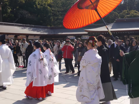Best of Tokyo in one or two day(s)