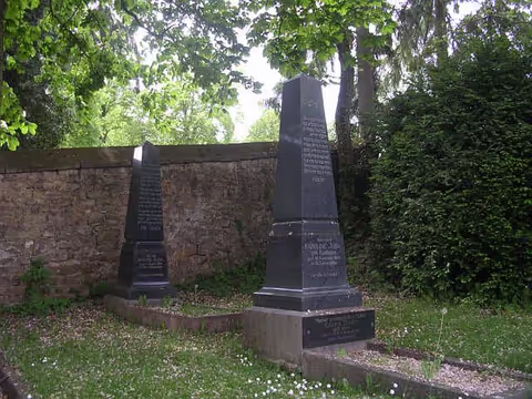 They Lived Here: Remembering Bitburg’s Jewish Community During WWII.
