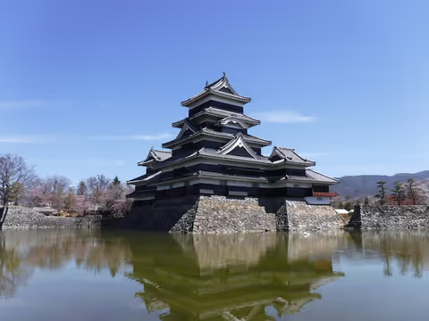 Matsumoto Castle and its Surroundings