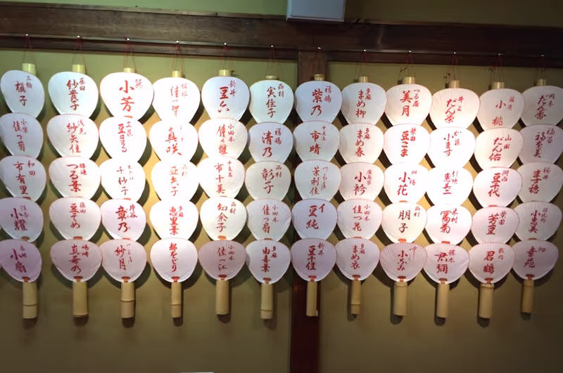 Osaka Private Tour - Gion-Kyo-Maruuchiwa