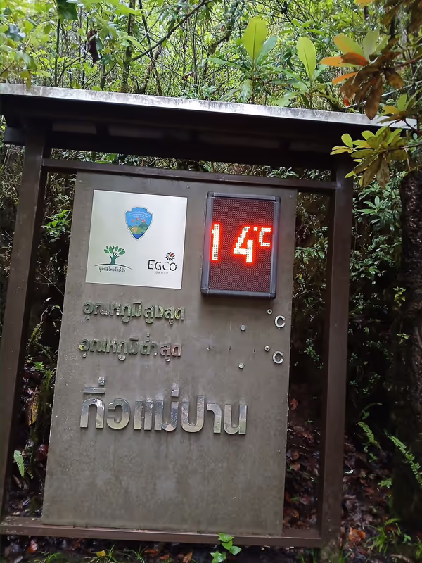 Chiang Mai Private Tour - Kew Mae Pan