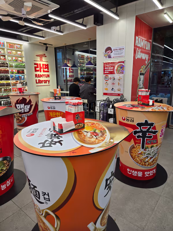 Seoul Private Tour - 