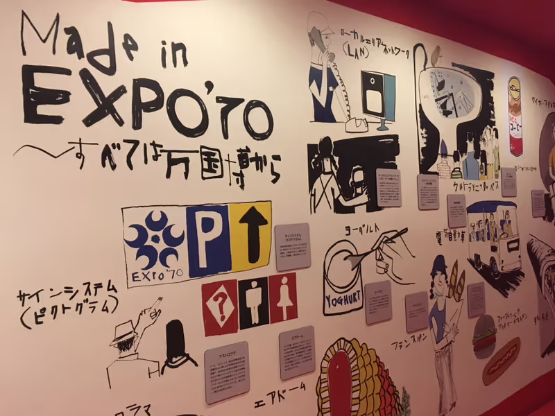 Osaka Private Tour - Expo'70