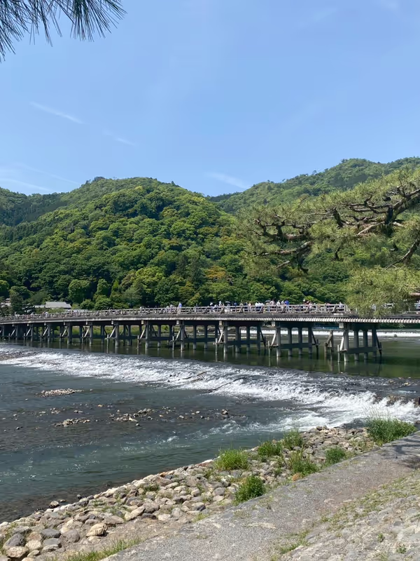 Kyoto Private Tour - 