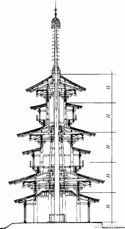 Kyoto Private Tour - 