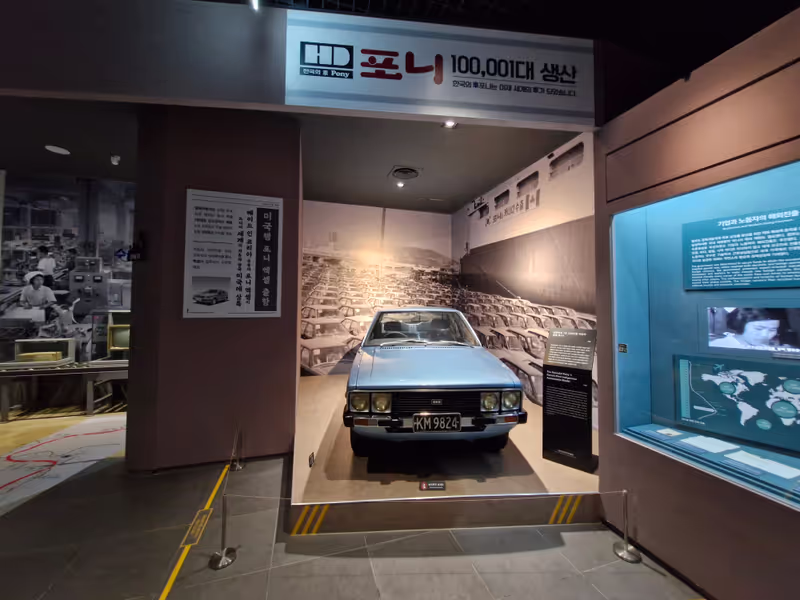 Seoul Private Tour - National Museum of Korean Contemporary History