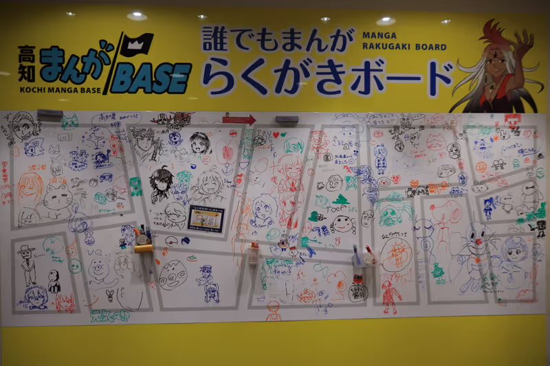 Kochi Private Tour - Kochi Manga BASE