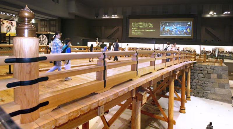 Yokohama Private Tour - Edo Tokyo Museum