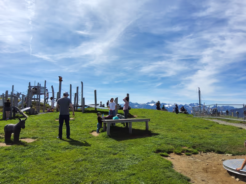 Zurich Private Tour - 