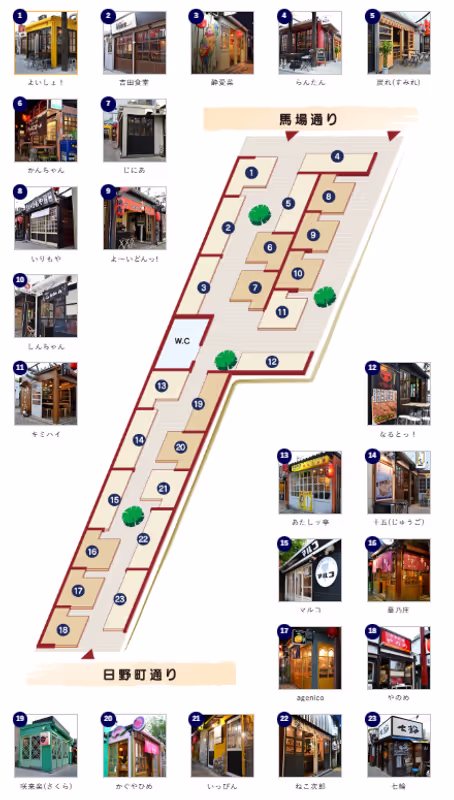 Tochigi Private Tour - 