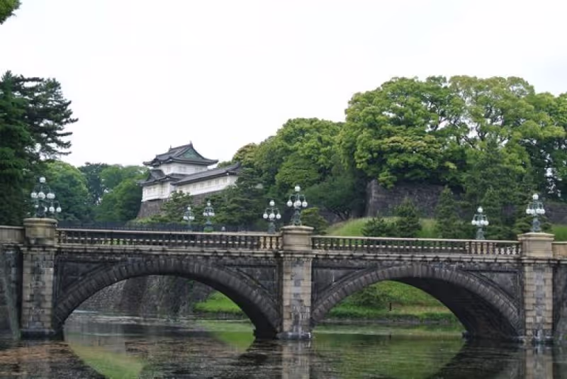 Tokyo Private Tour - 二重桥与伏见橹