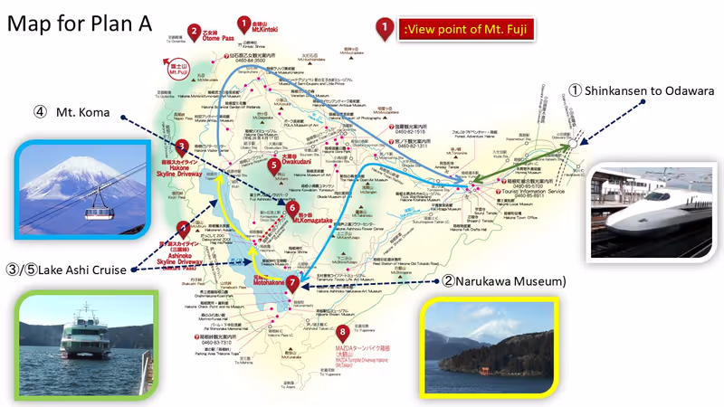 Hakone Private Tour - Map for plan A