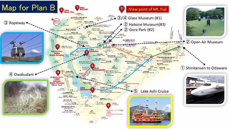 Hakone Private Tour - Map for plan B